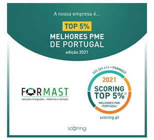 Índice de Desempenho e Solidez Financeira. TOP 5 Formast 2021