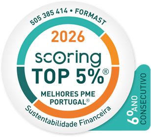 Índice de Desempenho e Solidez Financeira. TOP 5 Formast 2026