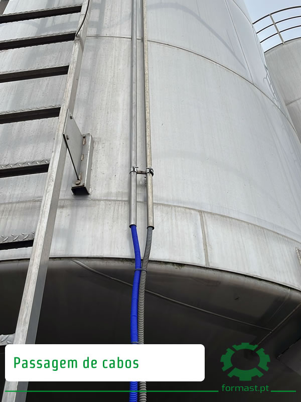 Projeto Chave-na-Mão - Medição de Nível. Formast