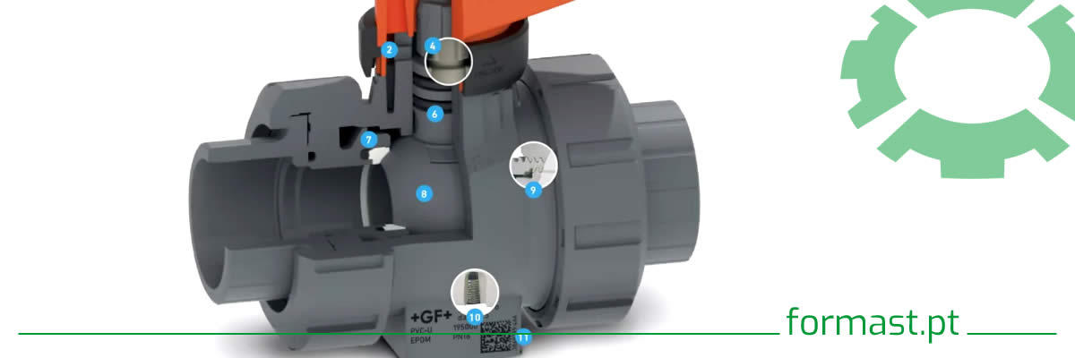 Válvula de esfera 546 Pro